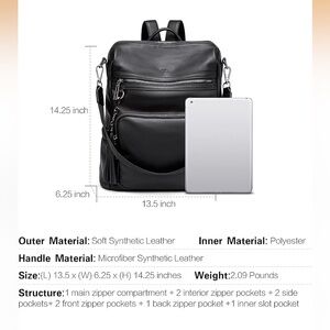 Cluci Faux Leather Convertible Backpack Purse Black – Missing Shoulder Strap